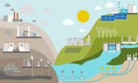 UNECE Resource Management Week 2024 illustration